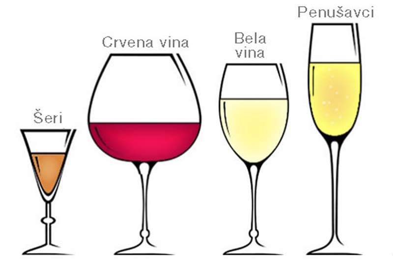 Kako se zove salveta za serviranje vina