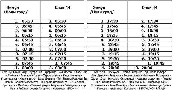 ZEMUN NOVI GRAD BLOK 44