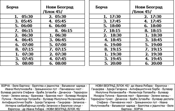 borca blok 45
