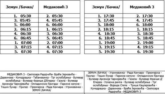 backa medakovic 3