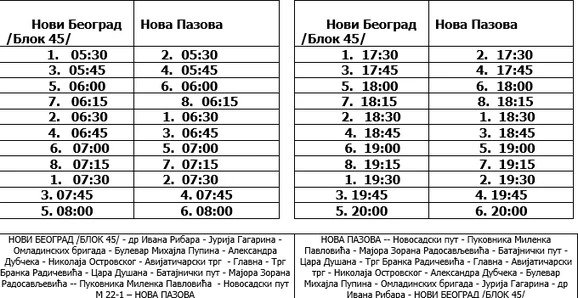 nova pazova
