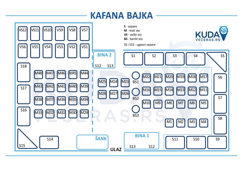 Kafana Bajka mapa