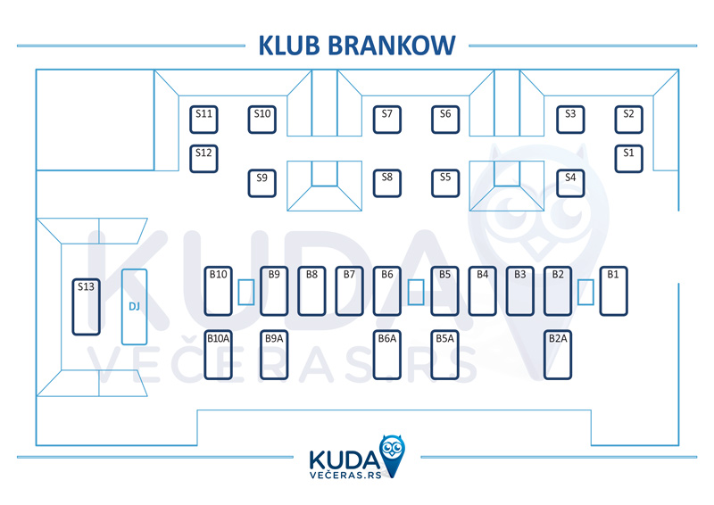 brankow mapa sedenja