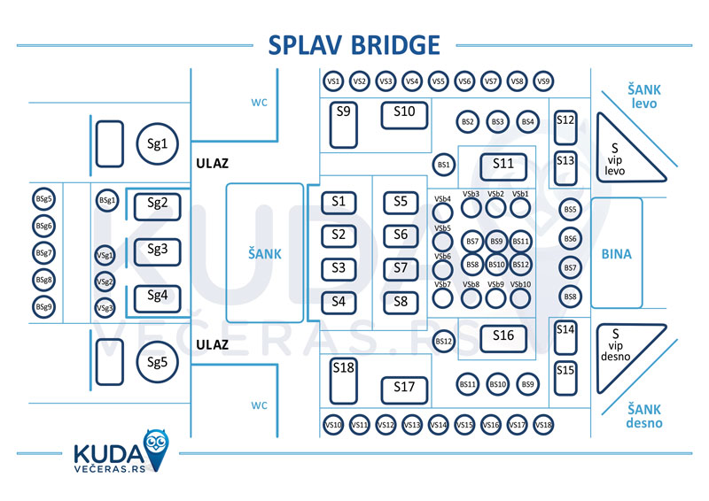 splav bridge mapa