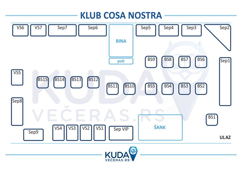 cosa nostra mapa sedenja