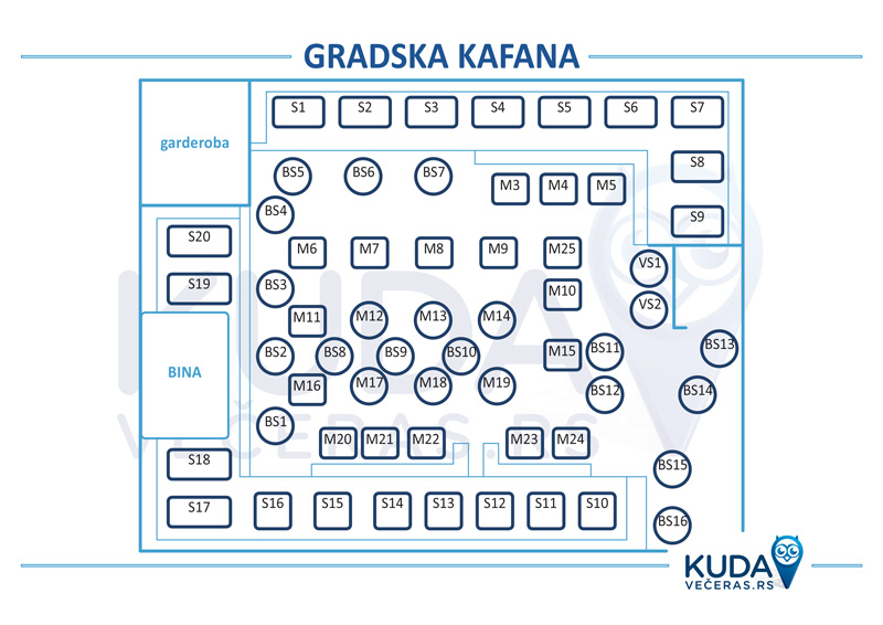 gradska kafana mapa sedenja