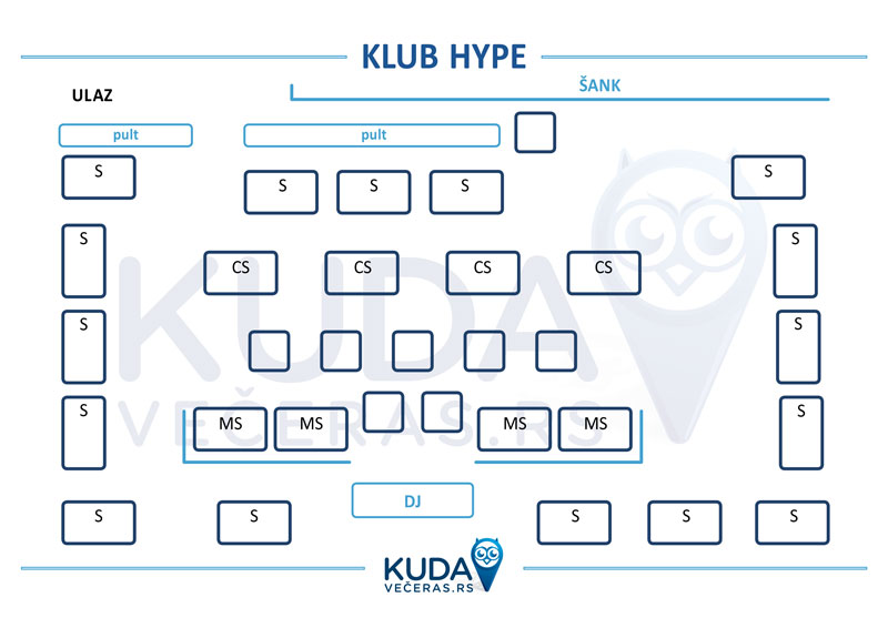 hype mapa