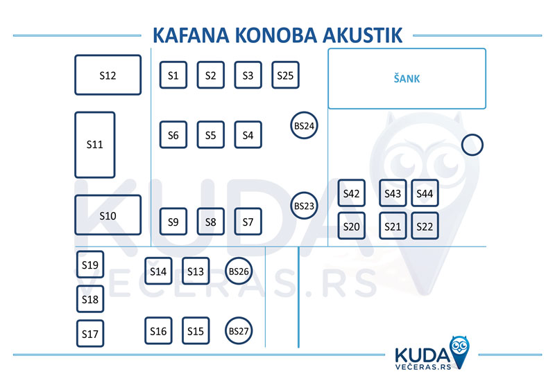 konoba akustik mapa