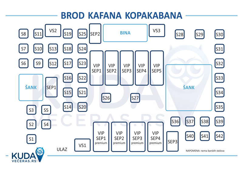 kafana kopakabana mapa