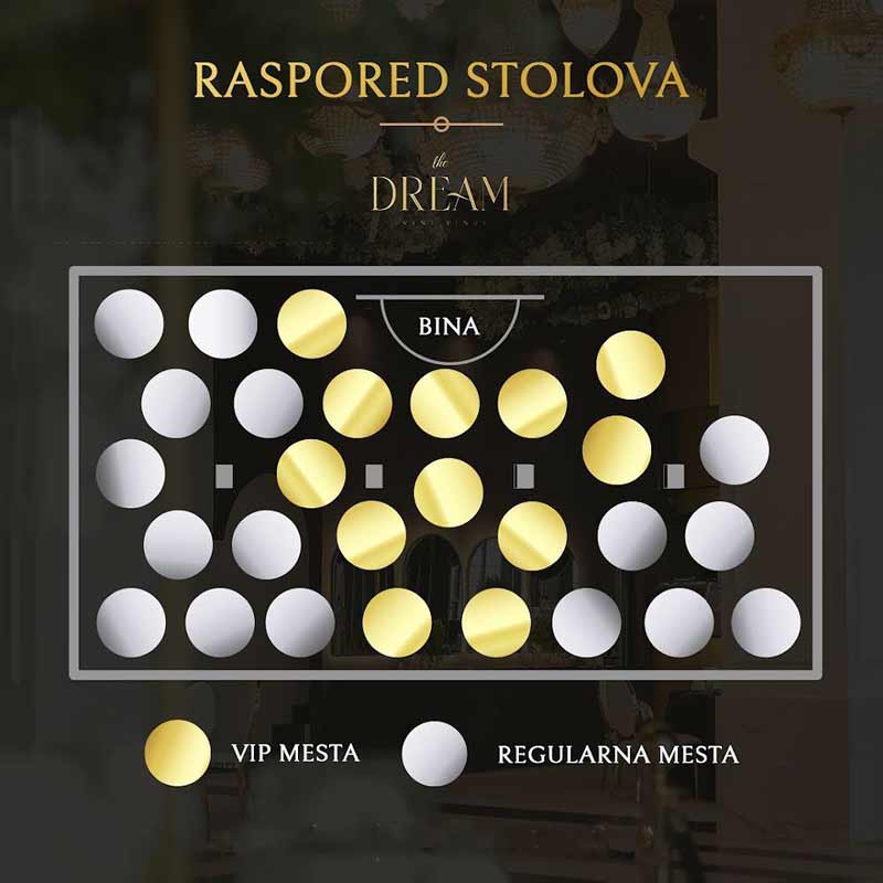 event centar dream nova godina mapa sedenja