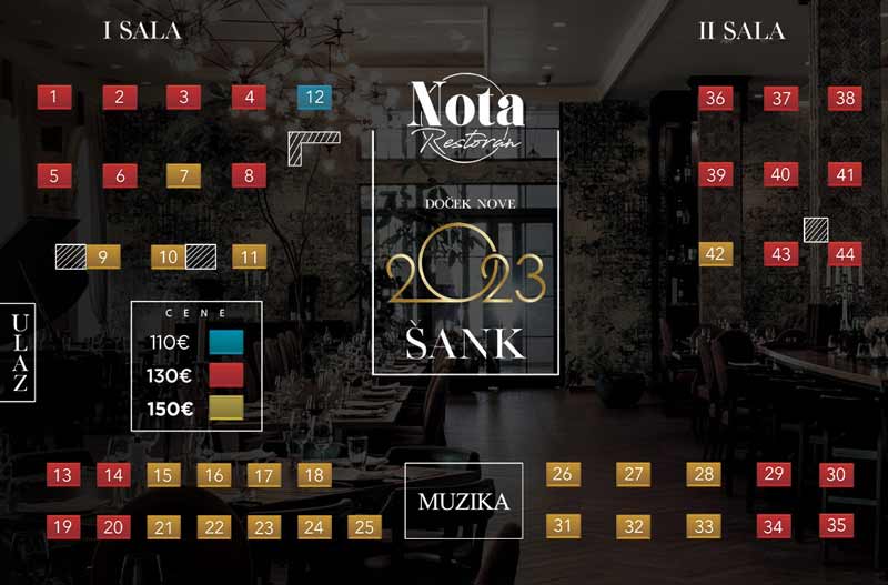 hotel restoran nota nova godina mapa sedenja