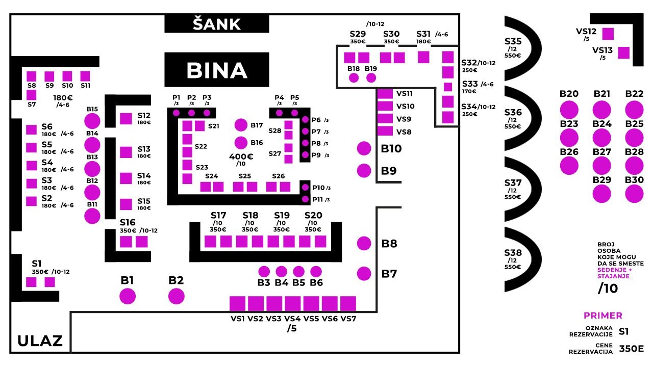 splav river nova godina mapa sedenja