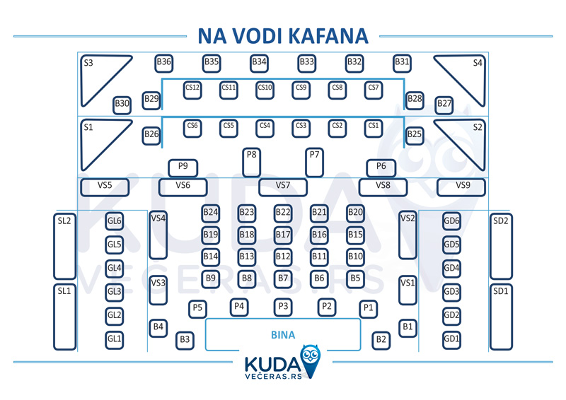 mapa na vodi kafana