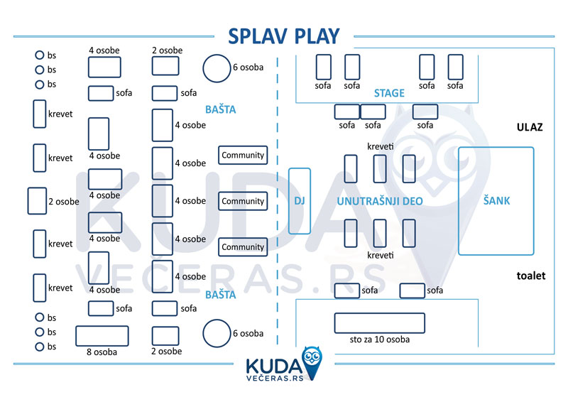 Splav Play Mapa