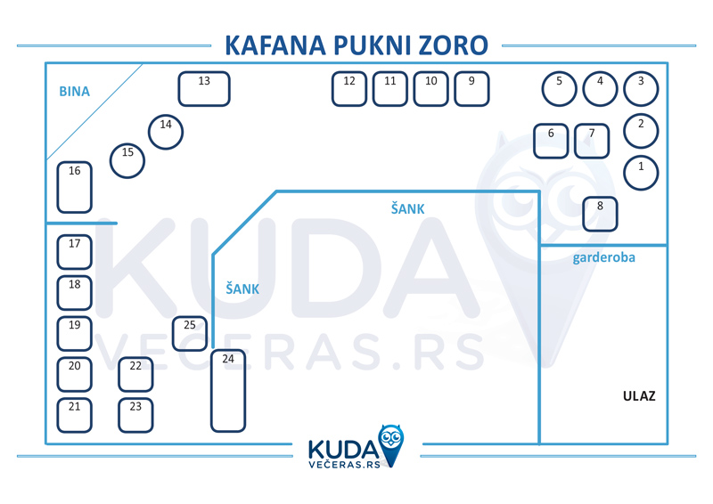 kafana pukni zoro mapa