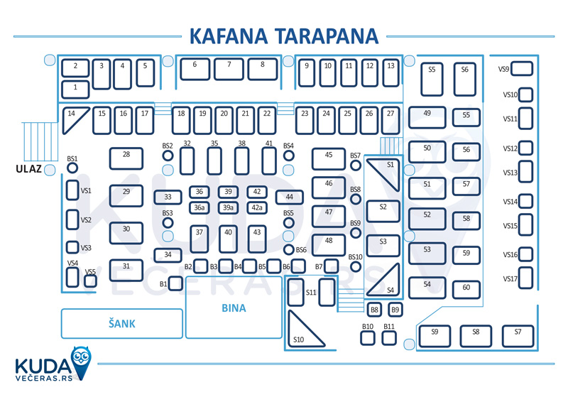 kafana tarapana mapa sedenja