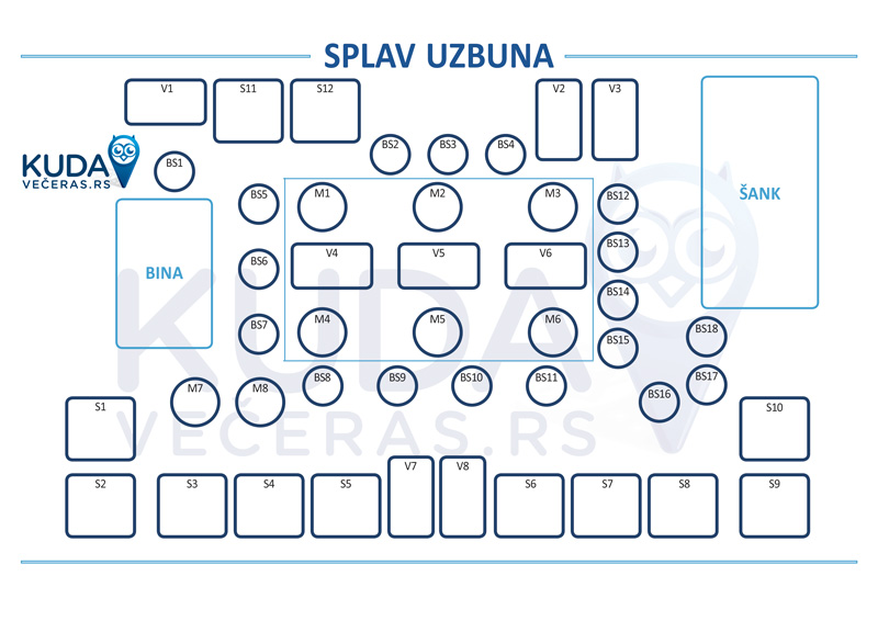 splav uzbuna mapa