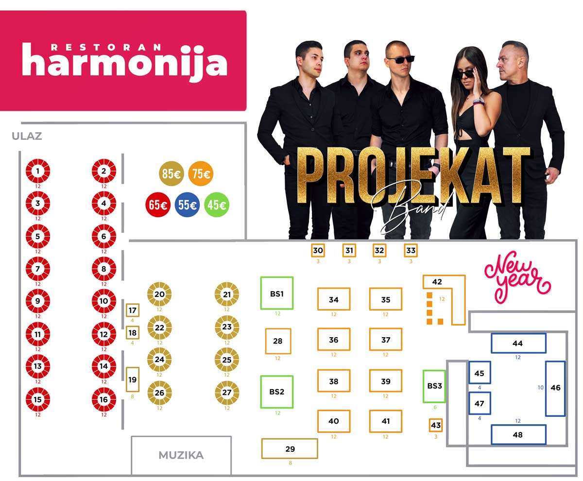 Harmonija mapa Nova godina