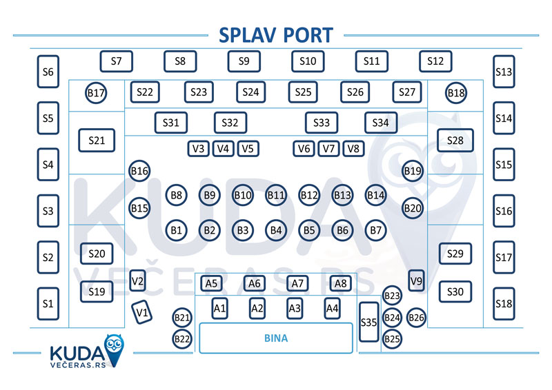 splav port mapa