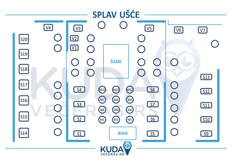 splav kafana usce mapa