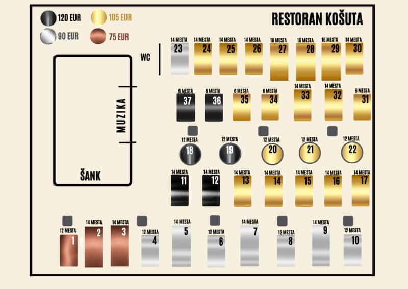 restoran kosuta nova godina mapa prostora
