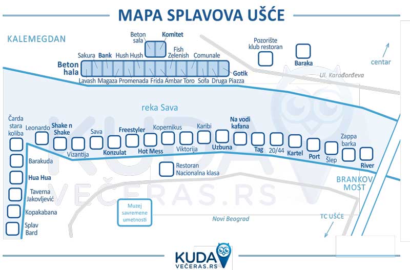 Mapa! Splavovi na Savi - Ušće, Novi Beograd