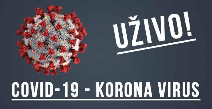 Koronavirus vesti