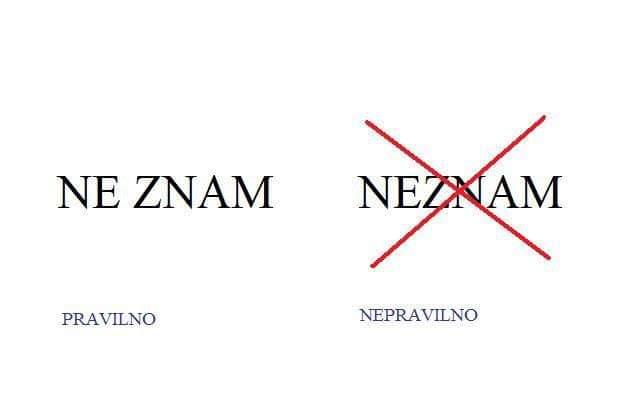 Kako se piše negacija?