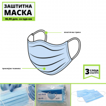 Zastitne maske engleski